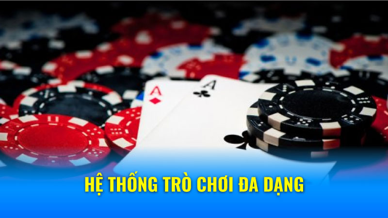 Nhà Cái Hi678: Khám Phá Thế Giới Giải Trí Bất Tận 6 Hệ thống trò chơi đa dạng